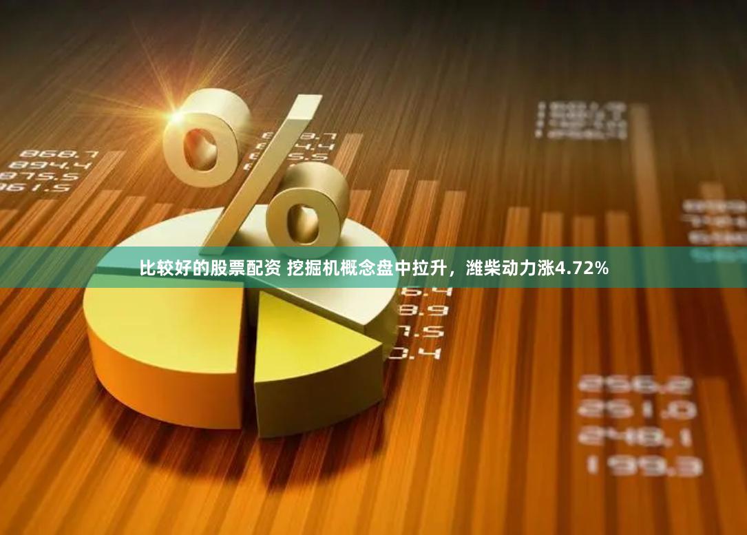 比较好的股票配资 挖掘机概念盘中拉升，潍柴动力涨4.72%